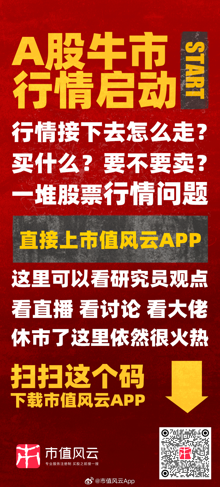 炒股新风尚，竖屏炒股软件下载与安装指南