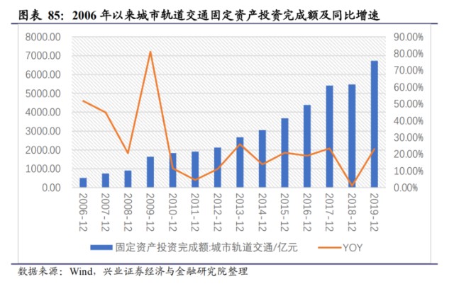 601668中国建筑股票行情深度解析，稳健增长背后的市场洞察与未来展望