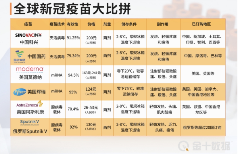 康泰生物股票，疫苗行业的潜力股