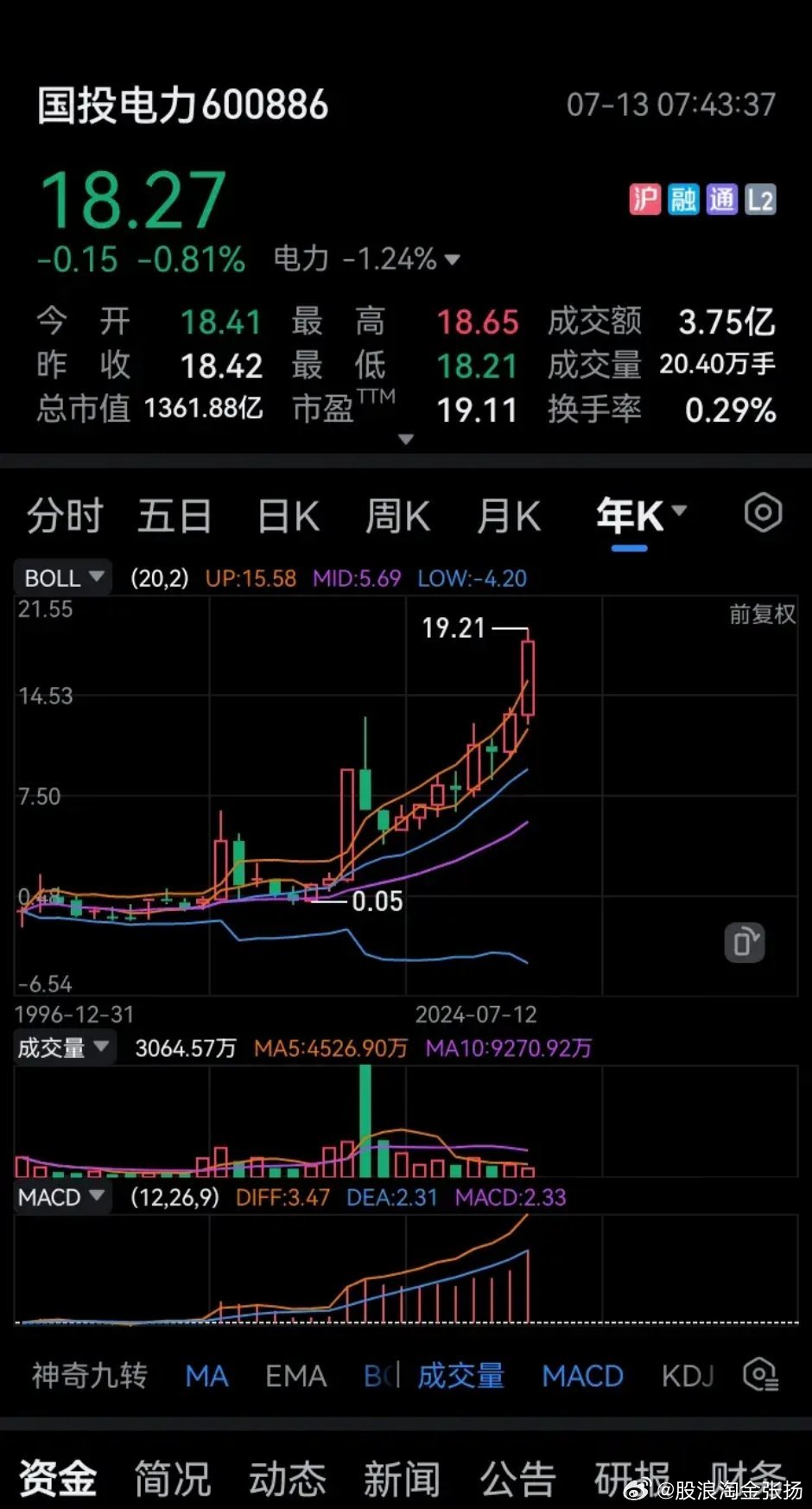 粤电力A股票最新动态，稳健运营与绿色转型并进