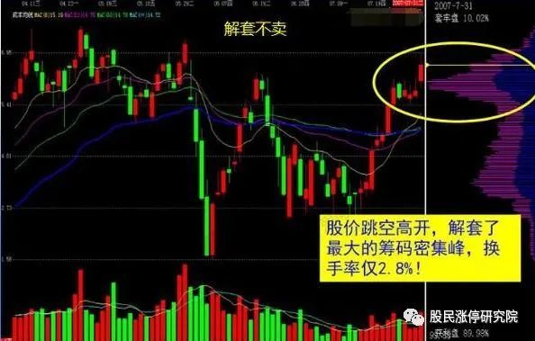 怎样有效了解股票知识，从入门到进阶的全面指南