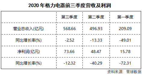 000651股票行情深度解析，市场动态、投资价值与未来展望