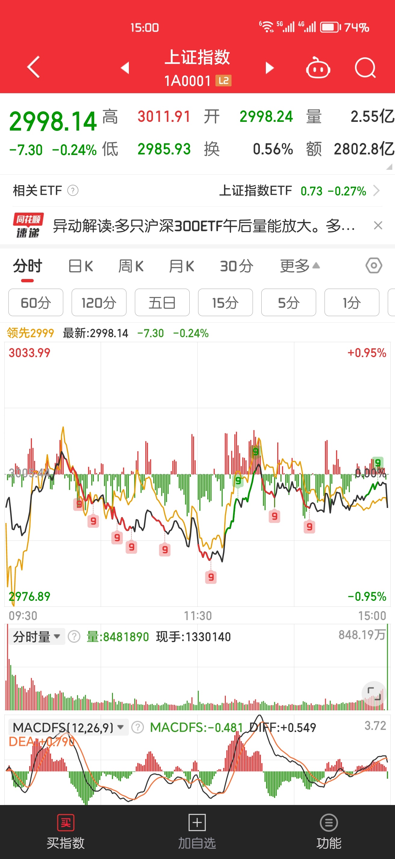 股票行情000001，深市蓝筹的脉动与展望
