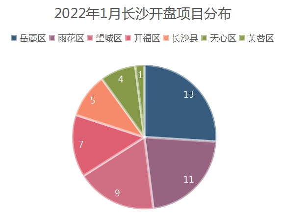 探秘三棵树股票，从涂料新秀到资本市场的璀璨之星