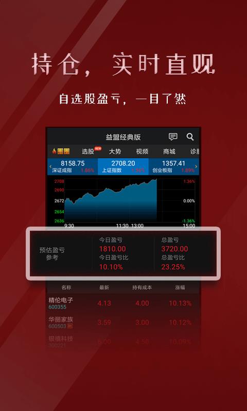 买卖点手机炒股软件，移动时代的投资新风尚
