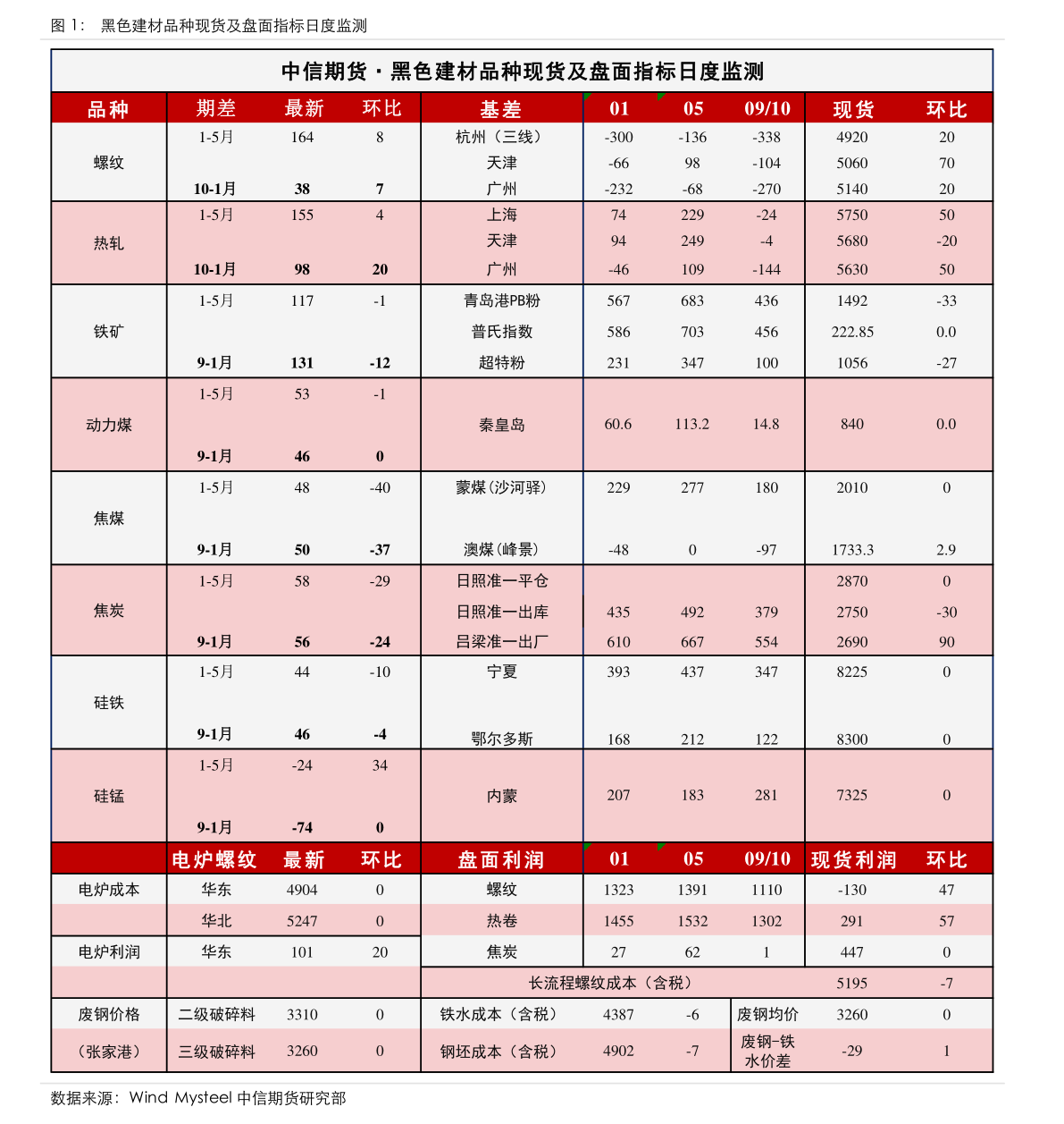 股票600478，中国中车—全球轨道交通装备的领航者