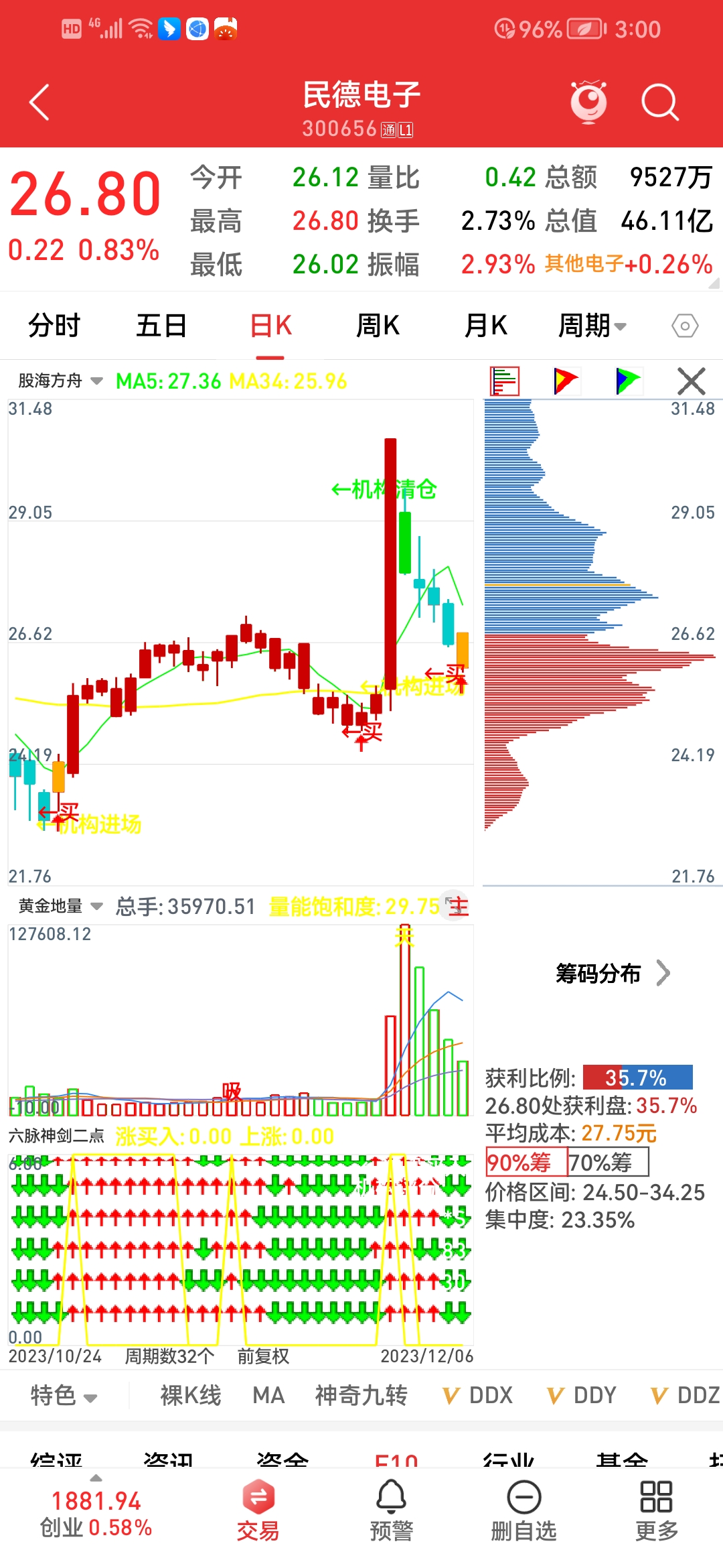 民德电子股票，科技与价值的双重驱动