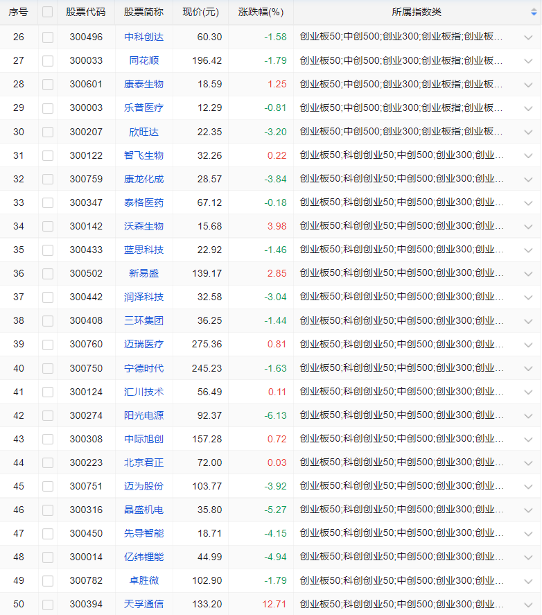 002440股票行情深度解析，从基本面到技术面的全面剖析