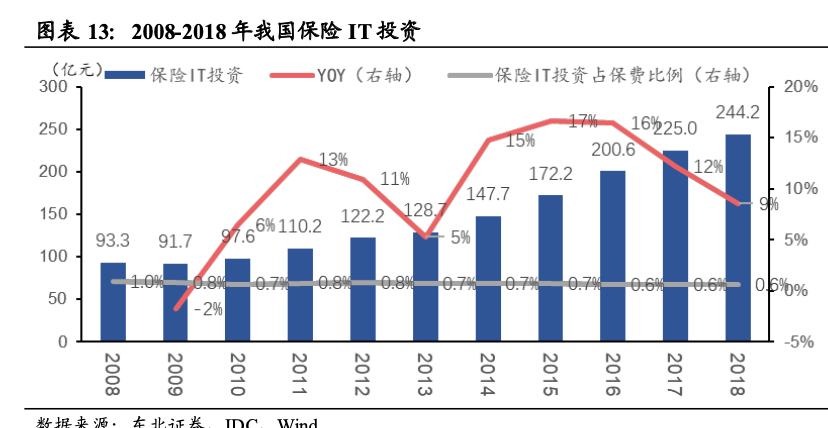 复星医药股票，稳健增长与未来展望