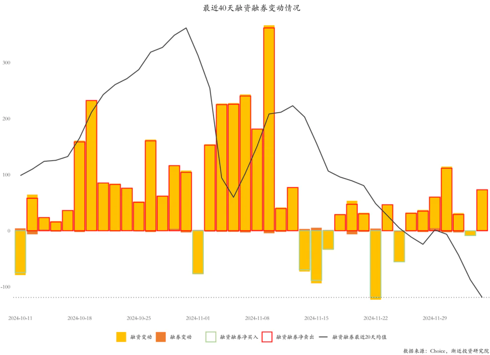 豆油行情，全球市场动态与国内影响深度剖析