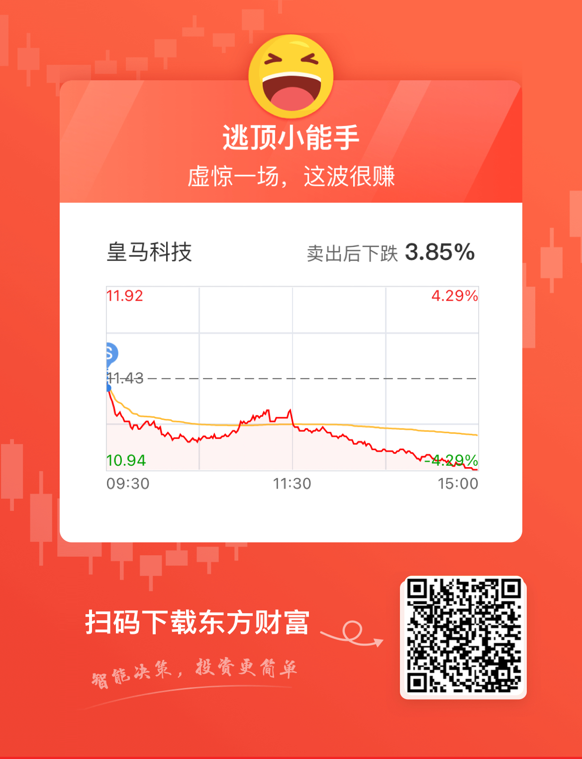 皇马科技股票，科技蓝海中的潜力股