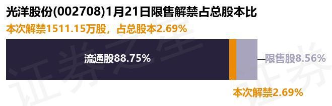 控股股东与实际控制人合力增持166.15万股，市场信心与企业战略的双重提振
