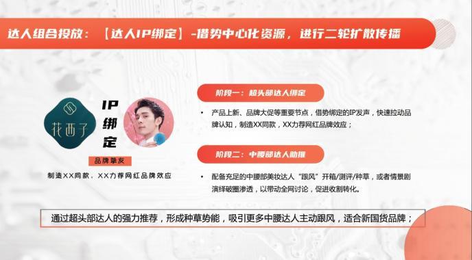 景嘉微股票，科技与投资的双重驱动