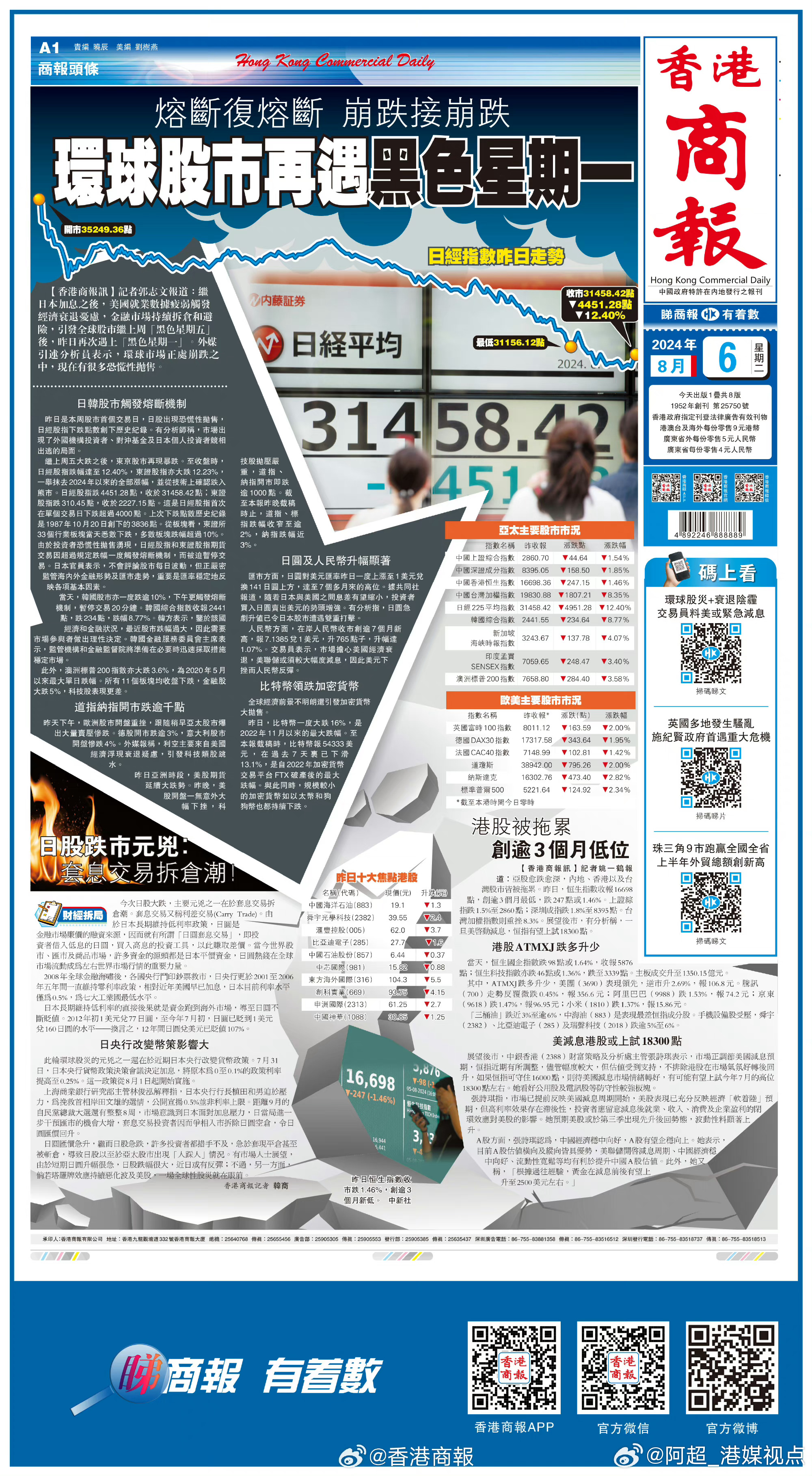 探索香港股票市场，全面指南与查询技巧