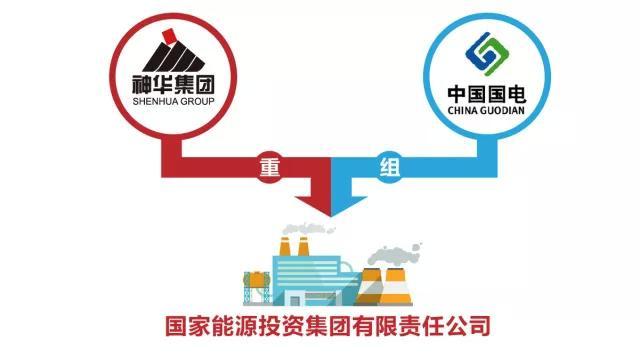 华能集团股票代码，探索中国能源巨头的资本之路