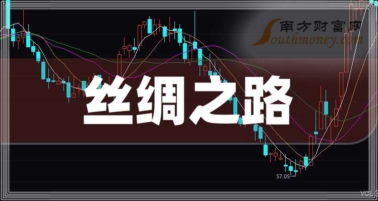朝华集团的兴衰之路，从辉煌到沉寂的启示