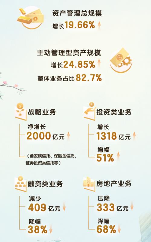 600153股票，中国平安的稳健之路与未来展望