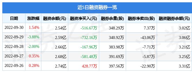 建发股份，600153的崛起之路与未来展望
