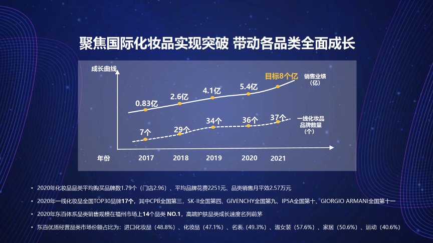 城中村改造与股权激励双轮驱动，资产重组与再融资催化中国交通建设价值重估