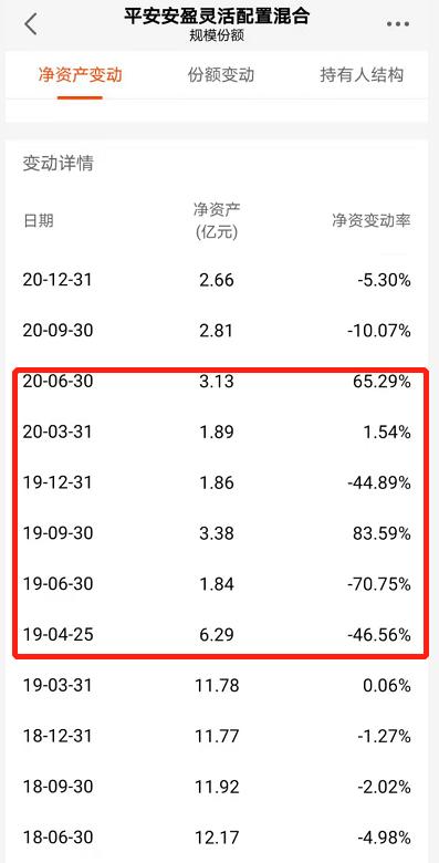 股票600158，中国平安的稳健之路与未来展望