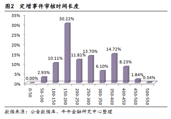股票价格计算，揭秘背后的数学与市场逻辑