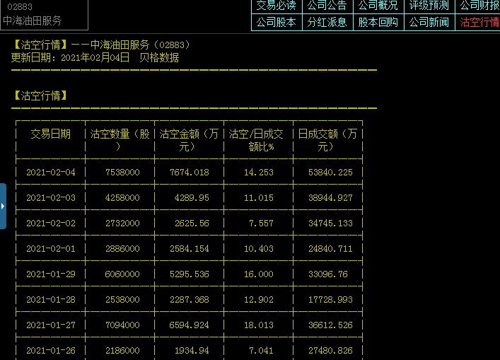 维持中国中免买入评级，目标价审慎下调至78港元，深度剖析与未来展望
