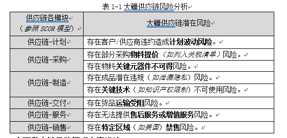 招聘方案未经批准的潜在风险与应对策略