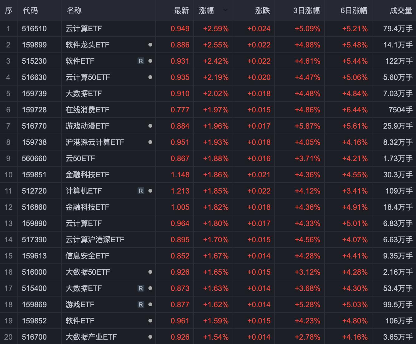 回调后的港股，接近历史底部的机遇与挑战