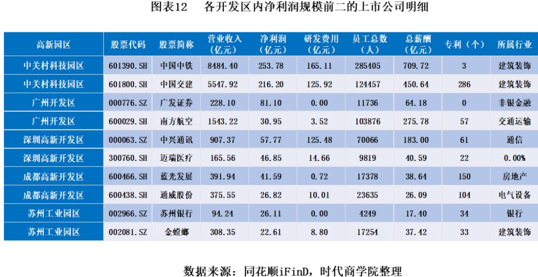 000776，资金流向的深度剖析与市场影响