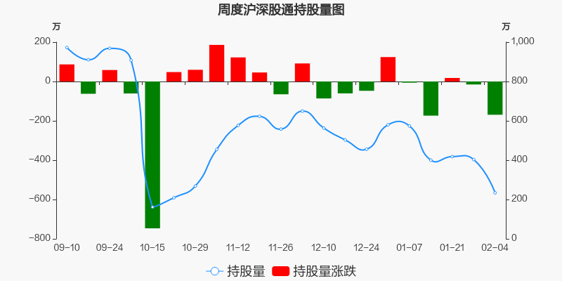 大唐通信股票，历史、现状与未来展望