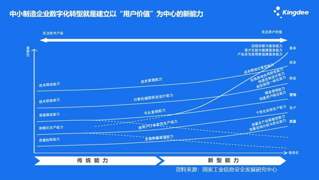 广东明珠股吧，透视企业成长与市场动态的窗口
