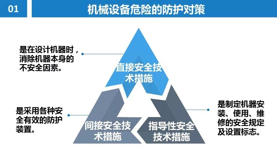股票质押价格，影响因素、风险与应对策略