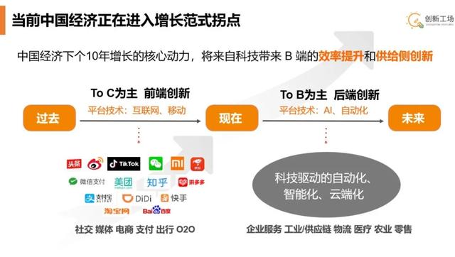 AI创业浪潮中，为何多数CEO出身技术而非产品？