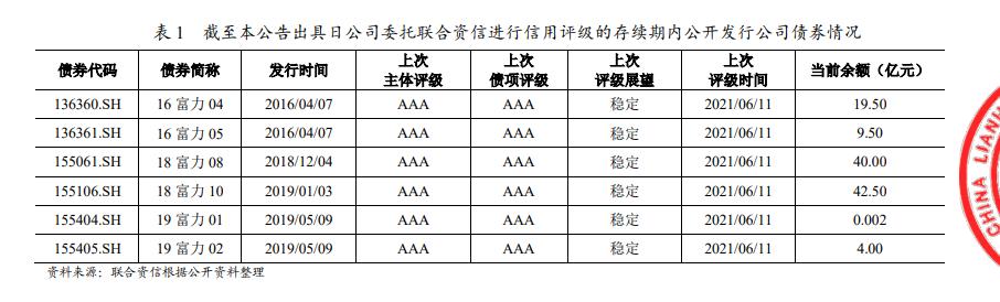 探秘中车股票价格，波动背后的逻辑与展望