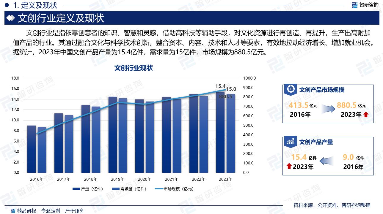 探秘安车检测股票，行业前景与投资价值分析