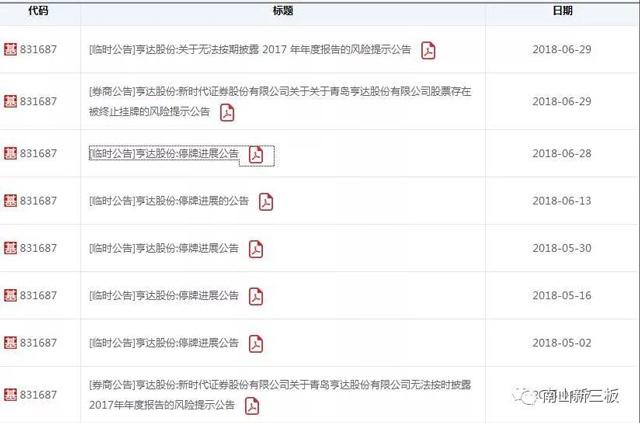 指定股票，深度剖析与投资策略