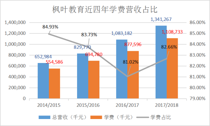 医药板块龙头股票，投资新蓝海与未来增长潜力