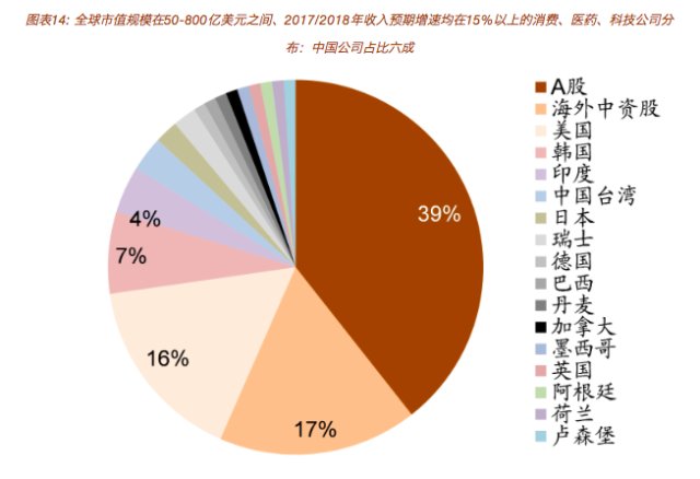 华为股票代码，探索背后的市场逻辑与投资价值
