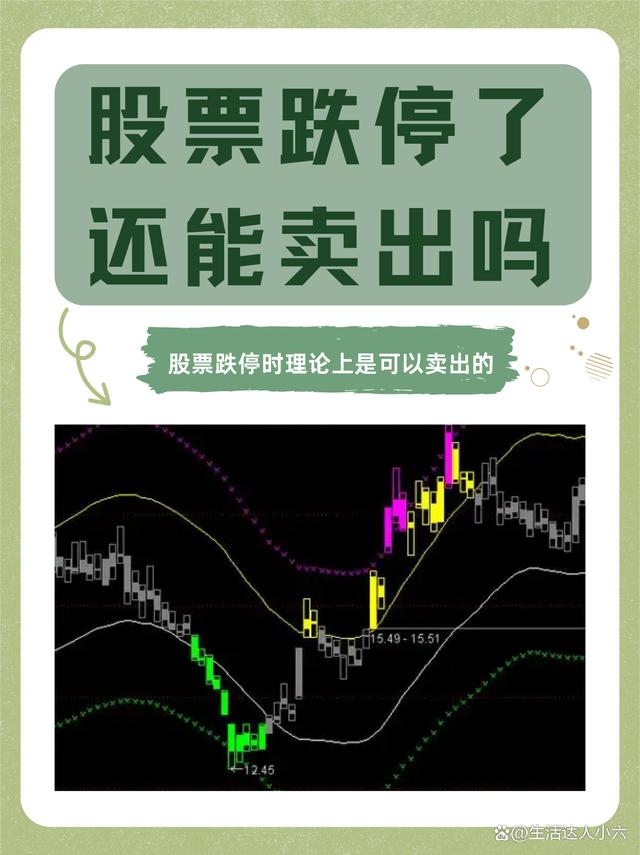股票跌停的奥秘，计算方法与市场影响解析