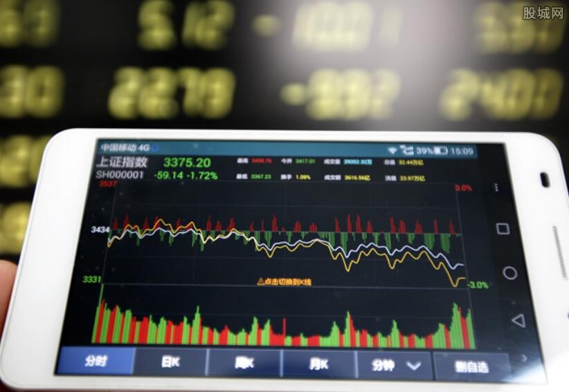 炒股新潮流，手机上的键盘软件与智能炒股助手