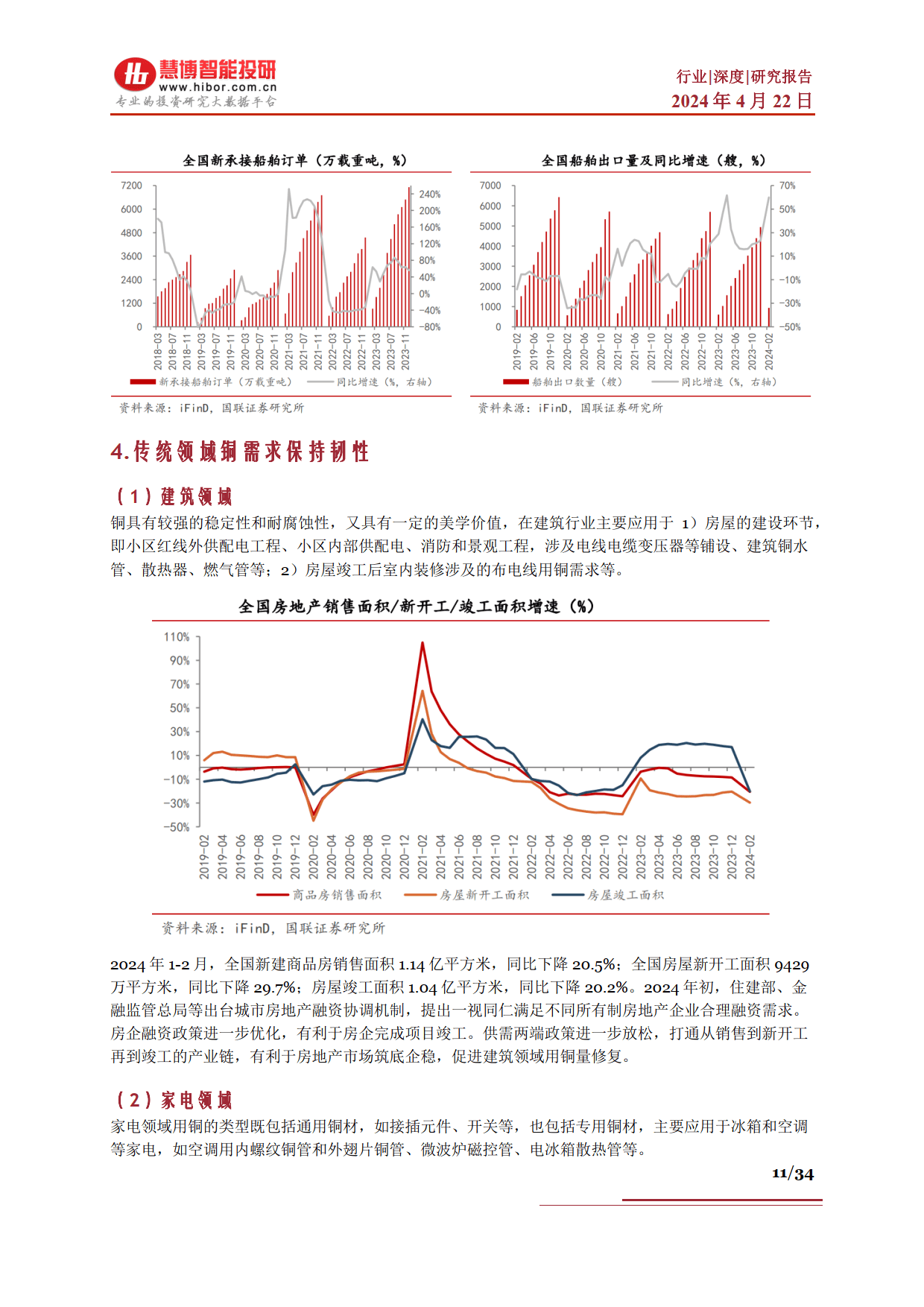 海运价格下半年有望降温，市场供需变化与行业趋势分析