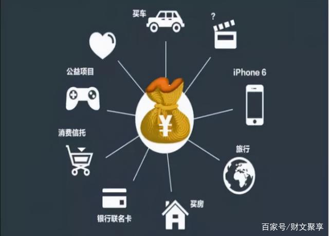 优化消费环境，创新消费模式，从而促进消费的新路径