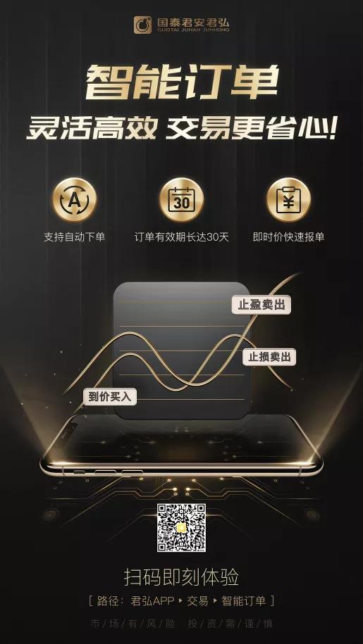 股票委托交易，解锁高效投资新篇章