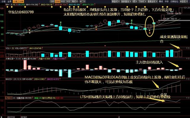 探秘华友股票，从行业新星到全球锂电材料领军者