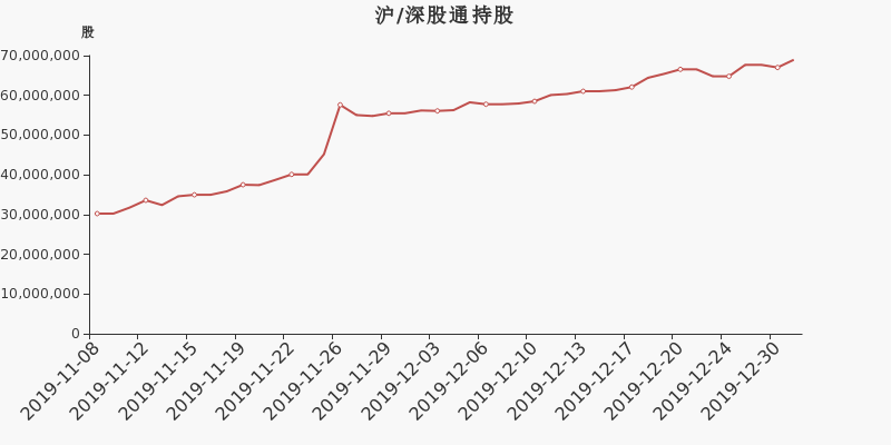 攀钢钒钛A股，资源与市场的双重驱动