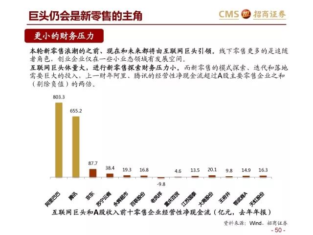 百联集团股票，零售巨擘的资本之路与市场展望