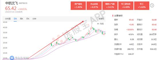 探秘ST黑豹股票，昔日辉煌与今日挑战