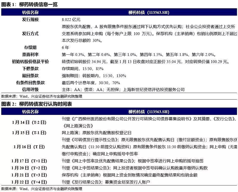 股票000720，从行业龙头到价值投资的典范