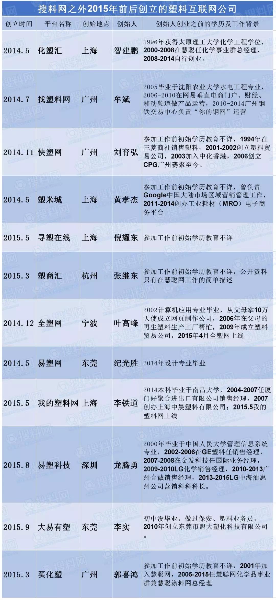 600143金发科技股票，创新驱动下的行业领跑者