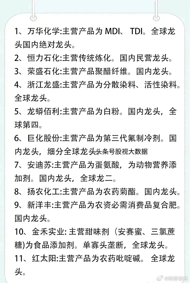 苯乙烯，化工行业中的概念龙头股票解析